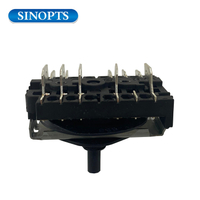 Tour Electric STOVE ELECTRICA RETIRTO ROTARIO